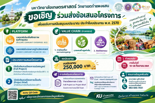 ขอเชิญร่วมส่งข้อเสนอโครงการเพื่อขอรับการสนับสนุนงบประมาณ ภายใต้กิจกรรมการส่งเสริมการนำวิทยาศาสตร์ เทคโนโลยี และนวัตกรรม เพื่อเพิ่มศักยภาพการผลิตและเศรษฐกิจชุมชน ประจำปีงบประมาณ พ.ศ. 2570