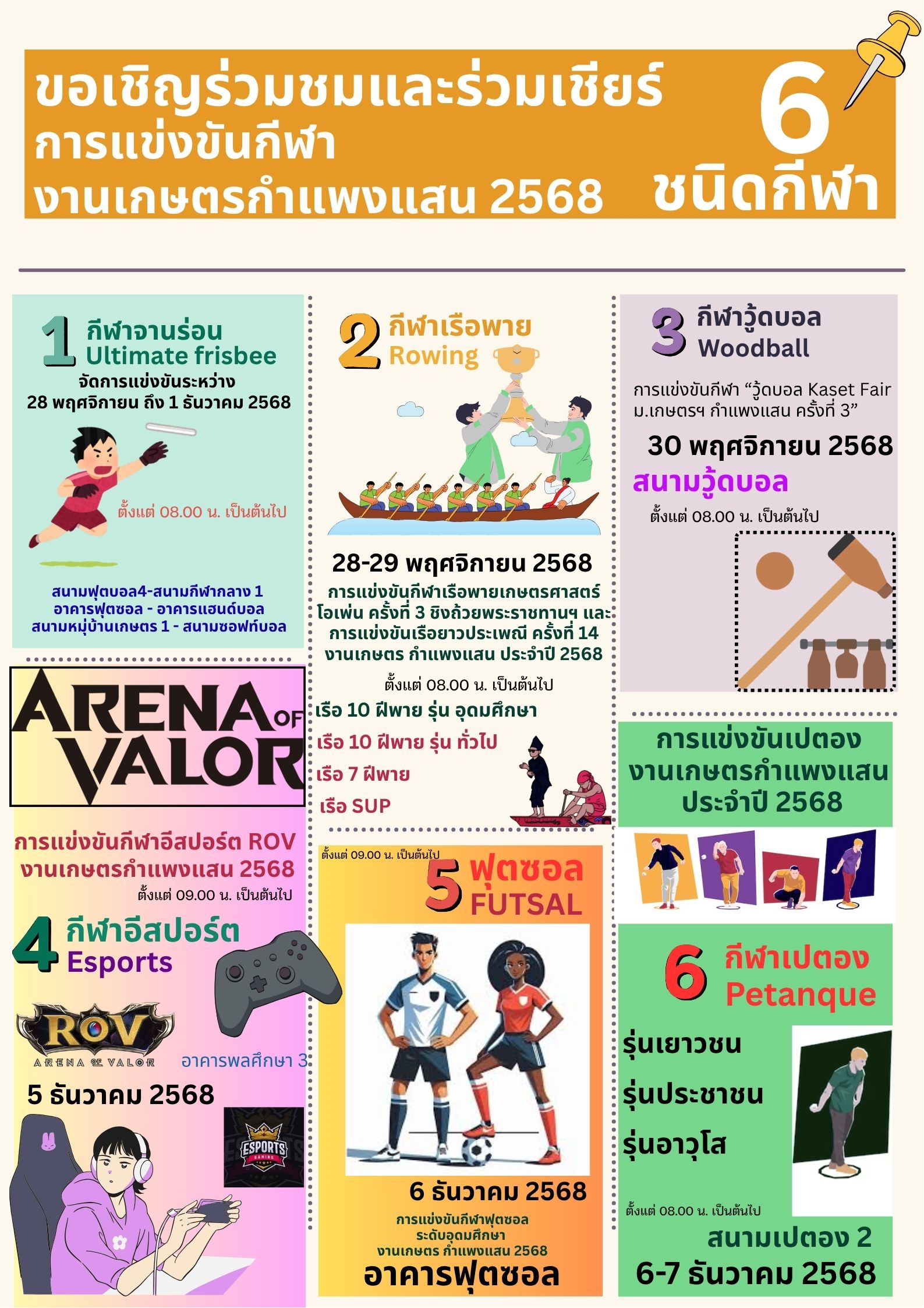 ชนดกฬางานเกษตรกำแพงแสน 2568