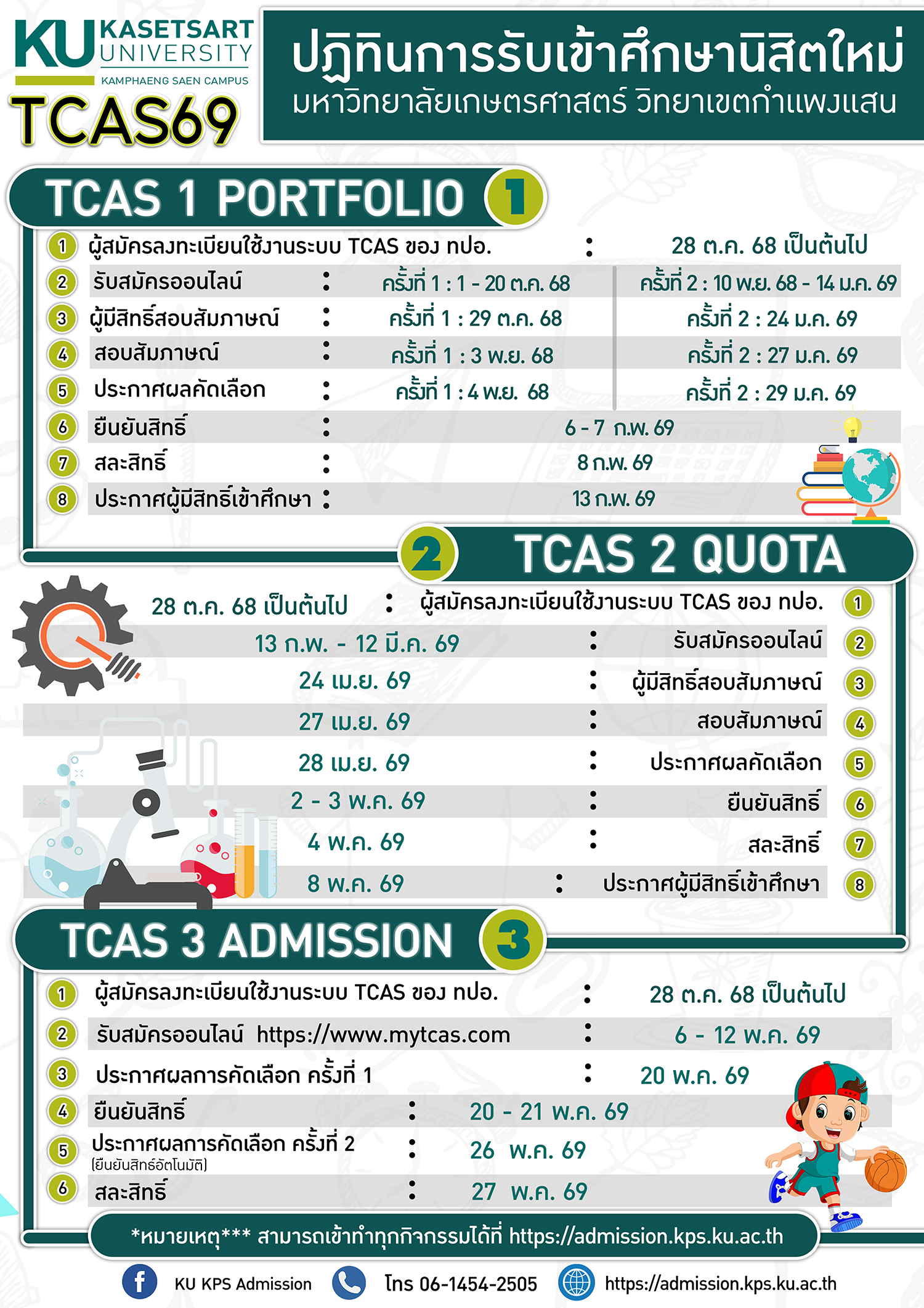 Tcas 69