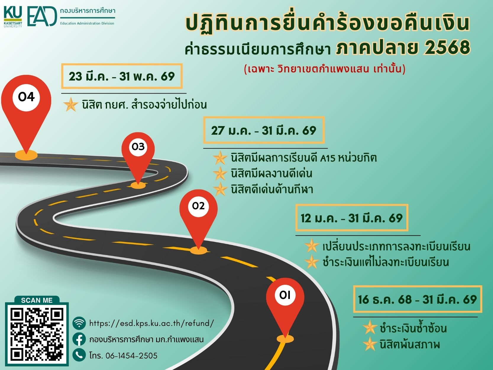 ปฏทนขอคนเงน 2 68