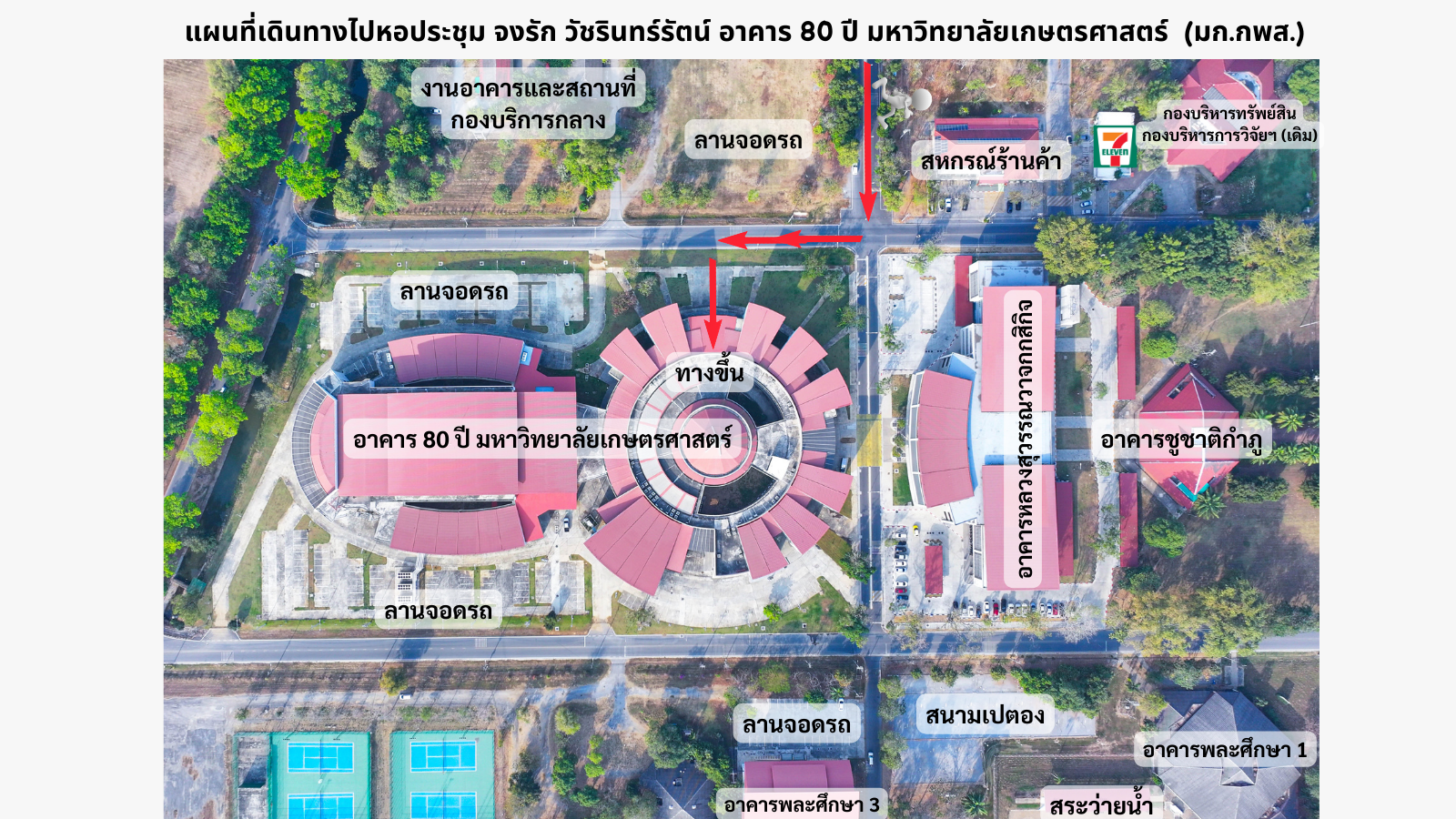 แผนทเดนทางไปหอประชม จงรก วชรนทรรตน อาคาร 80 ป มก.กพส. 